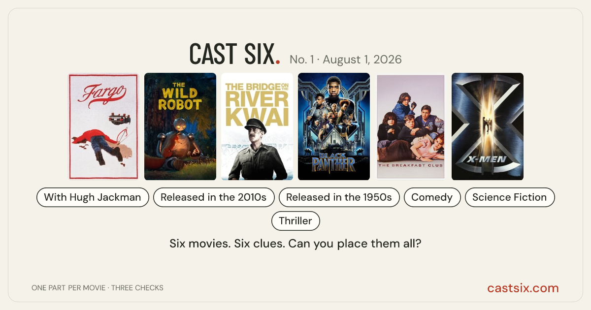 Cast Six No. 1: Robots Don't Get Detention: a Cast Six movie puzzle. Six movie posters in a row: Fargo, The Wild Robot, The Bridge on the River Kwai, Black Panther, The Breakfast Club, X-Men. Six movies, six categories, three checks. Free to play at castsix.com.