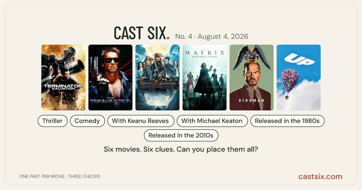 Cast Six No. 4: Balloons Beat the Apocalypse: a Cast Six movie puzzle. Six movie posters in a row: Terminator Salvation, The Terminator, Pirates of the Caribbean: Dead Men Tell No Tales, The Matrix Resurrections, Birdman or (The Unexpected Virtue of Ignorance), Up. Six movies, six categories, three checks. Free to play at castsix.com.