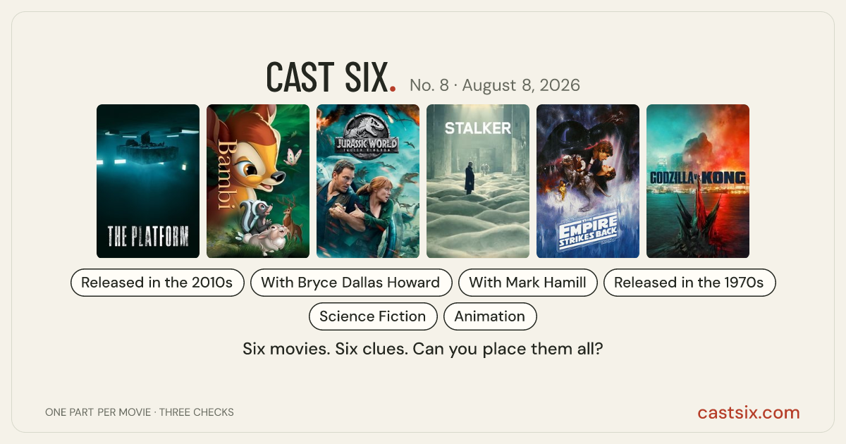 Cast Six No. 8: Further Down the Food Chain: a Cast Six movie puzzle. Six movie posters in a row: The Platform, Bambi, Jurassic World: Fallen Kingdom, Stalker, The Empire Strikes Back, Godzilla vs. Kong. Six movies, six categories, three checks. Free to play at castsix.com.