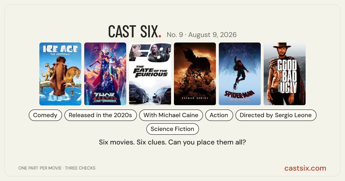 Cast Six No. 9: Spurs Under the Cape: a Cast Six movie puzzle. Six movie posters in a row: Ice Age: The Meltdown, Thor: Love and Thunder, The Fate of the Furious, Batman Begins, Spider-Man: Into the Spider-Verse, The Good, the Bad and the Ugly. Six movies, six categories, three checks. Free to play at castsix.com.