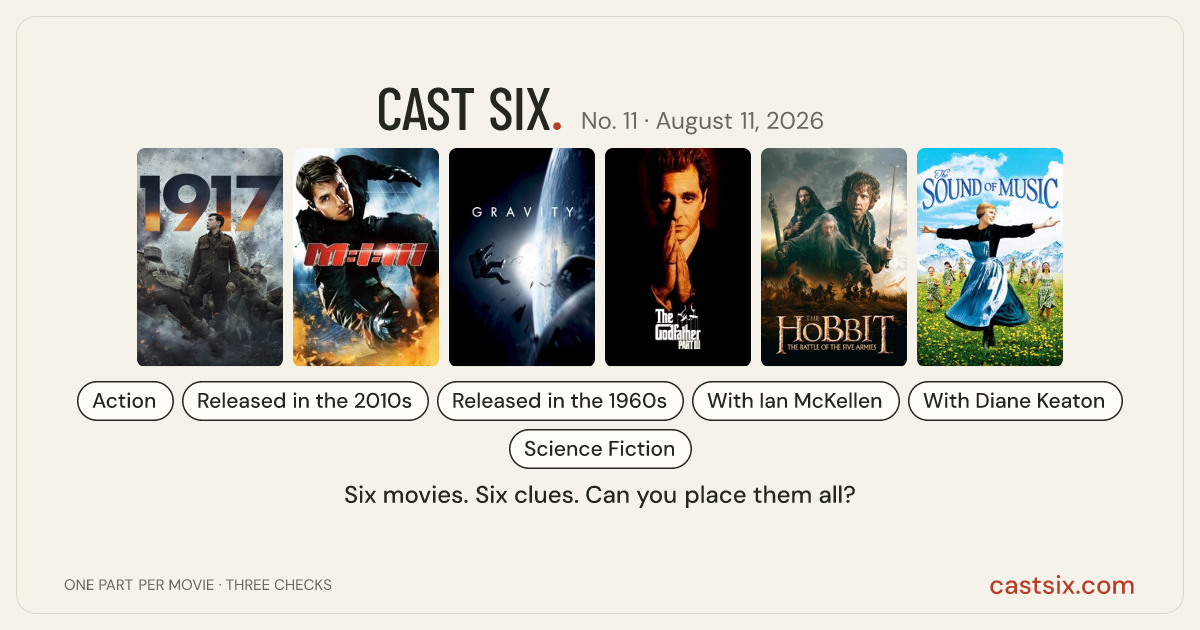 Cast Six No. 11: Sing for Your Oxygen: a Cast Six movie puzzle. Six movie posters in a row: 1917, Mission: Impossible III, Gravity, The Godfather Part III, The Hobbit: The Battle of the Five Armies, The Sound of Music. Six movies, six categories, three checks. Free to play at castsix.com.