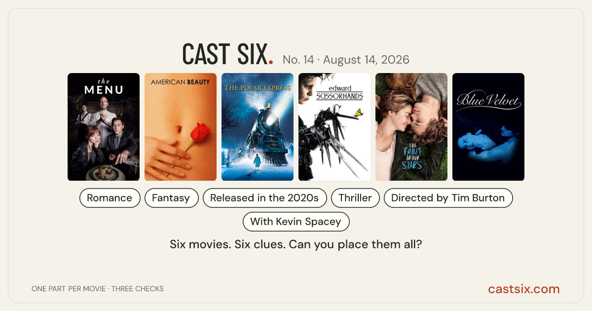 Cast Six No. 14: Dinner Comes with Sharp Edges: a Cast Six movie puzzle. Six movie posters in a row: The Menu, American Beauty, The Polar Express, Edward Scissorhands, The Fault in Our Stars, Blue Velvet. Six movies, six categories, three checks. Free to play at castsix.com.