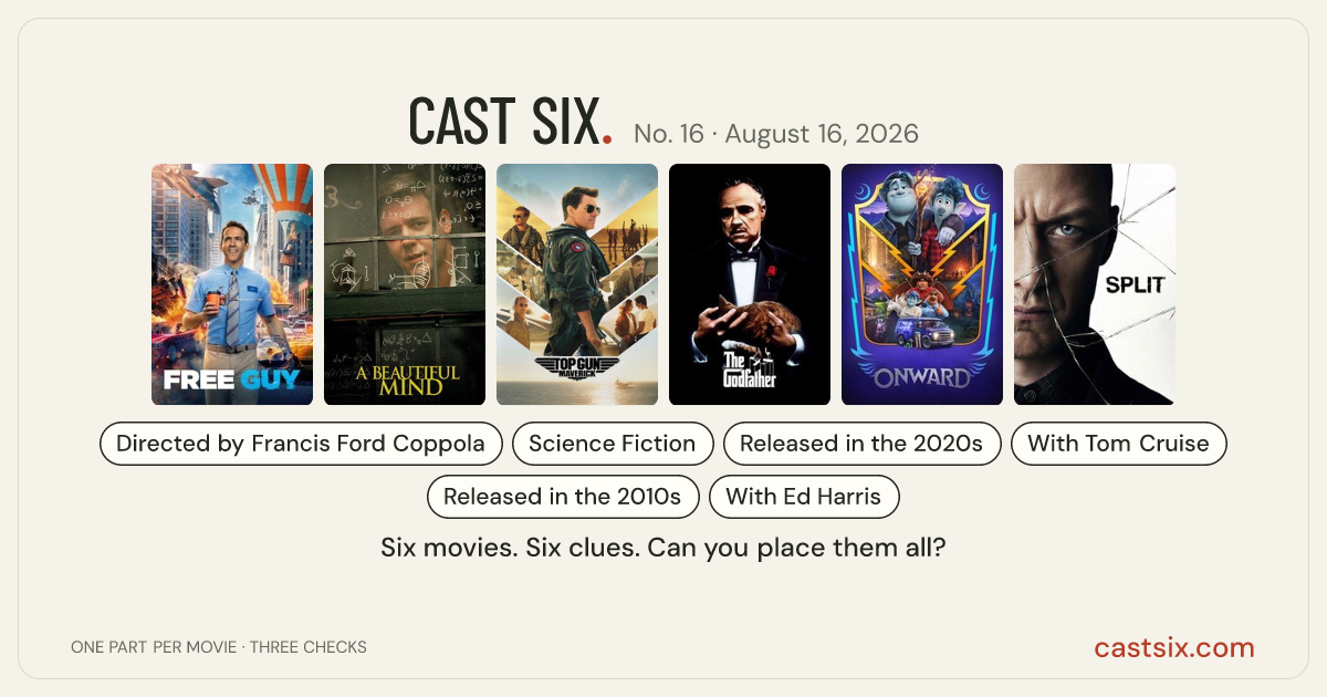 Cast Six No. 16: Cleared for Family Business: a Cast Six movie puzzle. Six movie posters in a row: Free Guy, A Beautiful Mind, Top Gun: Maverick, The Godfather, Onward, Split. Six movies, six categories, three checks. Free to play at castsix.com.