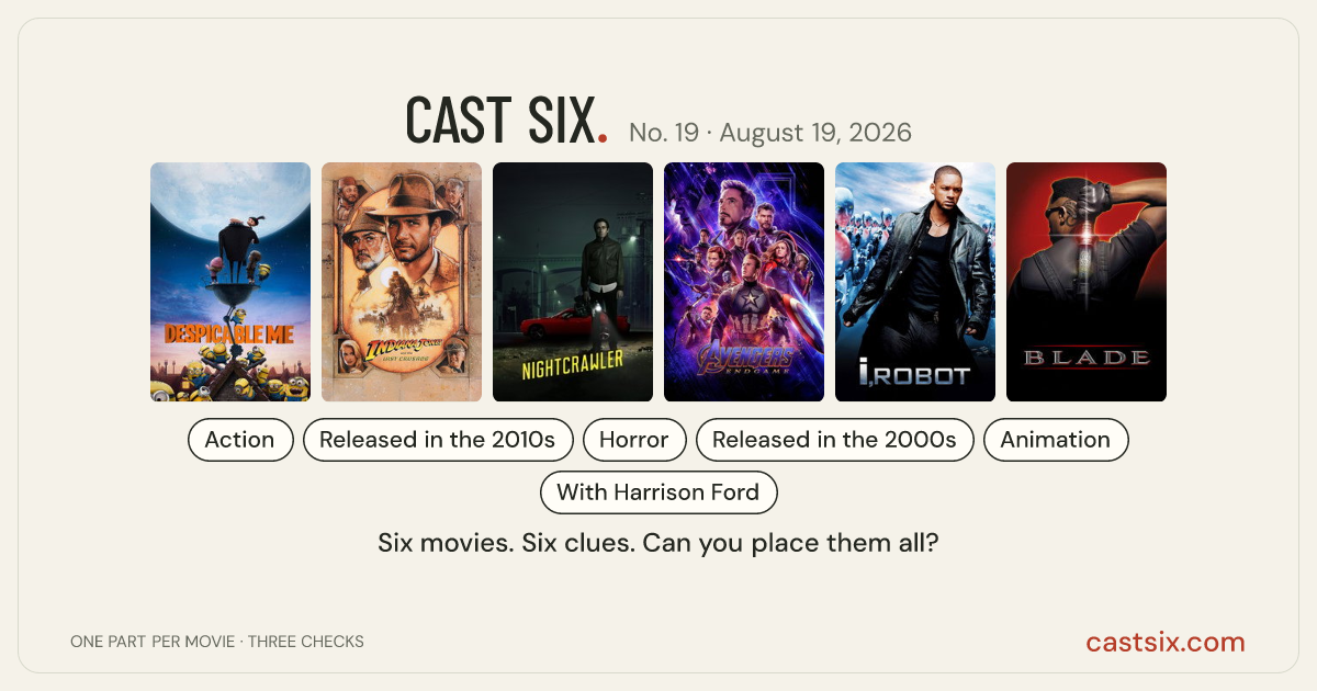 Cast Six No. 19: Fangs in the Headlines: a Cast Six movie puzzle. Six movie posters in a row: Despicable Me, Indiana Jones and the Last Crusade, Nightcrawler, Avengers: Endgame, I, Robot, Blade. Six movies, six categories, three checks. Free to play at castsix.com.