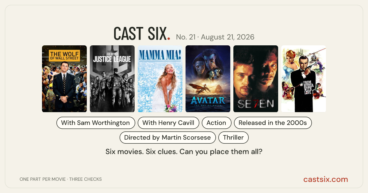 Cast Six No. 21: Greed Has a Soundtrack: a Cast Six movie puzzle. Six movie posters in a row: The Wolf of Wall Street, Zack Snyder's Justice League, Mamma Mia!, Avatar: The Way of Water, Se7en, From Russia with Love. Six movies, six categories, three checks. Free to play at castsix.com.