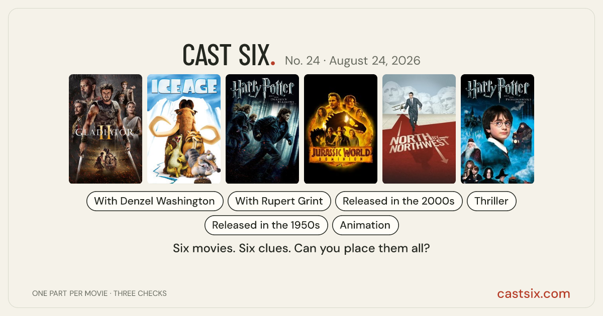 Cast Six No. 24: The Arena Admits Wizards: a Cast Six movie puzzle. Six movie posters in a row: Gladiator II, Ice Age, Harry Potter and the Deathly Hallows: Part 1, Jurassic World Dominion, North by Northwest, Harry Potter and the Philosopher's Stone. Six movies, six categories, three checks. Free to play at castsix.com.