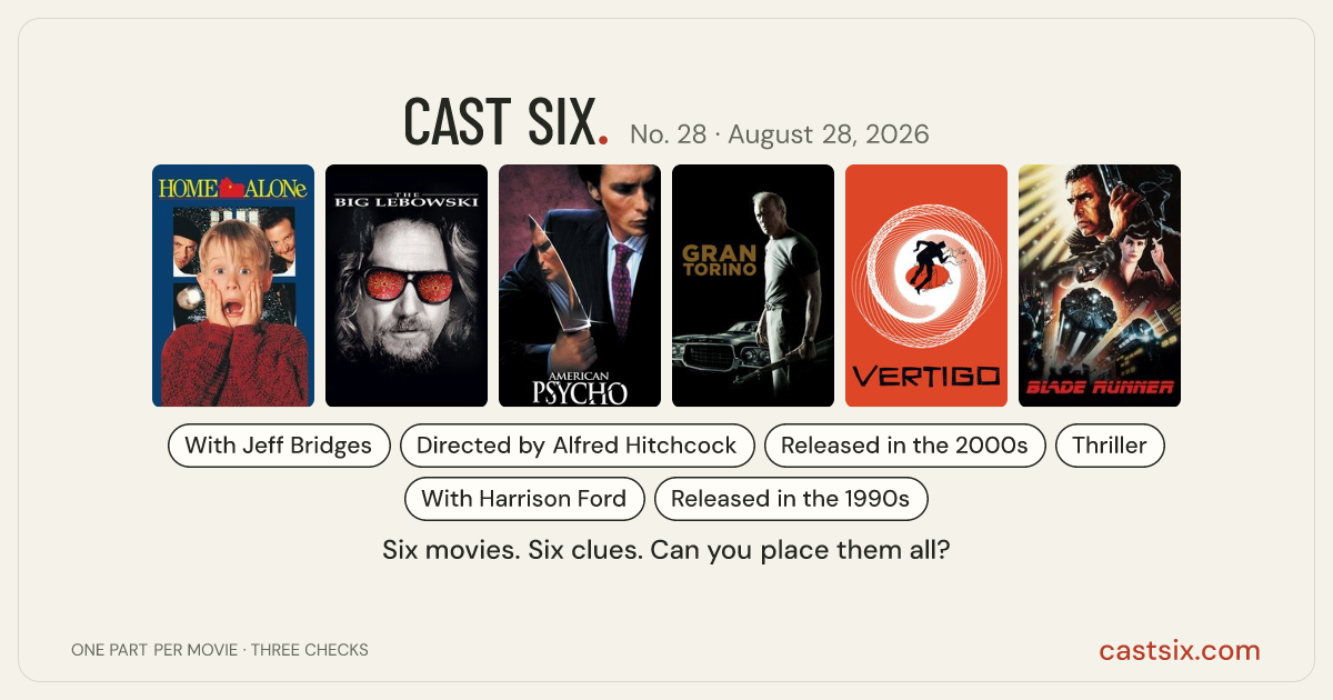 Cast Six No. 28: Rug Burns: a Cast Six movie puzzle. Six movie posters in a row: Home Alone, The Big Lebowski, American Psycho, Gran Torino, Vertigo, Blade Runner. Six movies, six categories, three checks. Free to play at castsix.com.