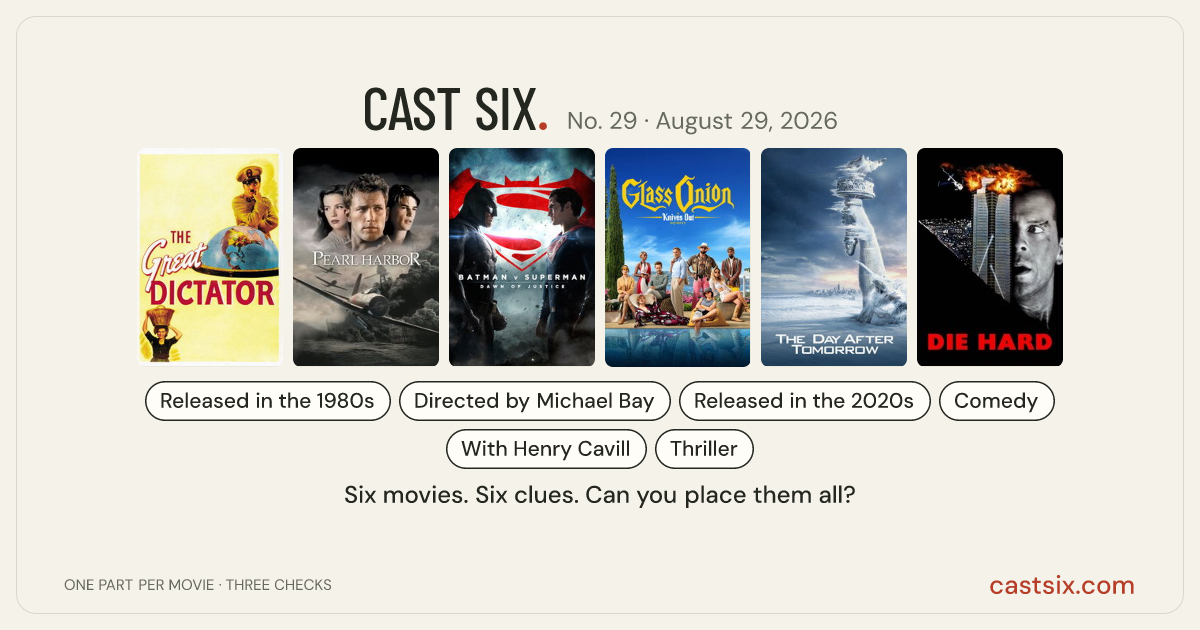 Cast Six No. 29: Please RSVP Before the Freeze: a Cast Six movie puzzle. Six movie posters in a row: The Great Dictator, Pearl Harbor, Batman v Superman: Dawn of Justice, Glass Onion: A Knives Out Mystery, The Day After Tomorrow, Die Hard. Six movies, six categories, three checks. Free to play at castsix.com.