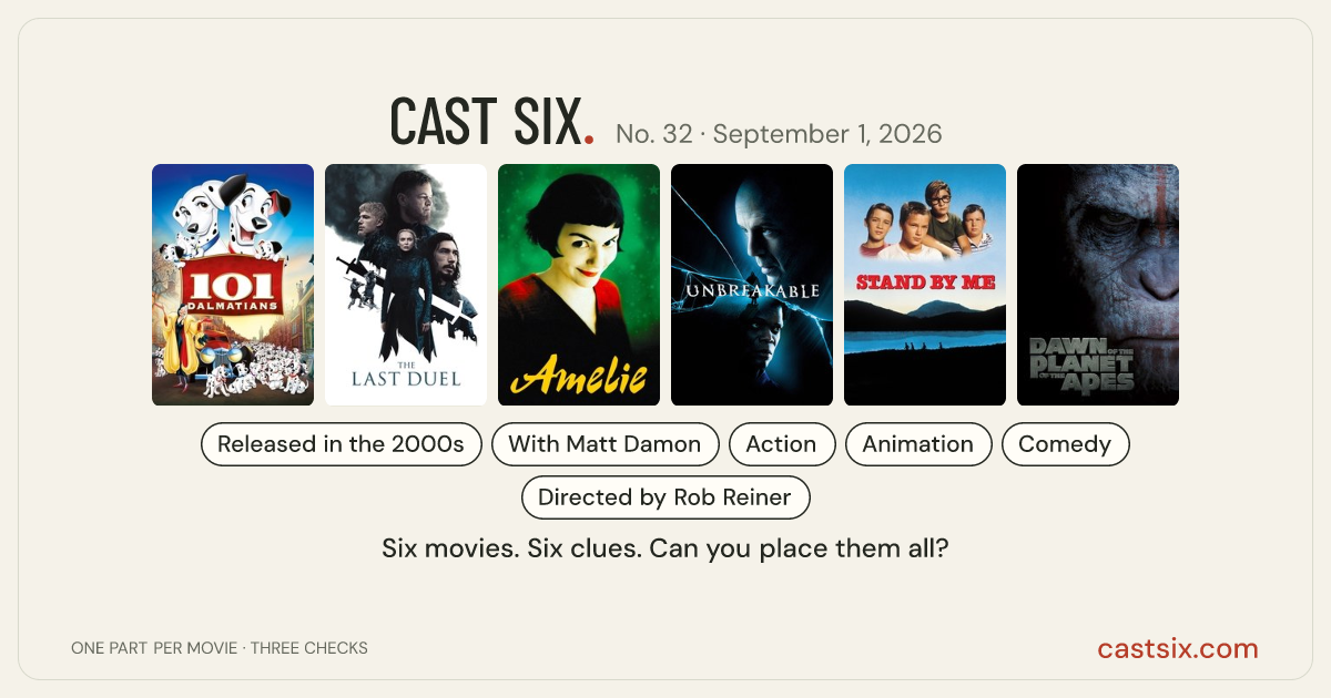 Cast Six No. 32: Spots, Swords, Secret Crushes: a Cast Six movie puzzle. Six movie posters in a row: One Hundred and One Dalmatians, The Last Duel, Amélie, Unbreakable, Stand by Me, Dawn of the Planet of the Apes. Six movies, six categories, three checks. Free to play at castsix.com.