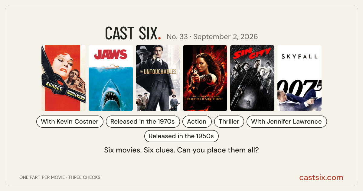 Cast Six No. 33: Noir Needs a Bigger Boat: a Cast Six movie puzzle. Six movie posters in a row: Sunset Boulevard, Jaws, The Untouchables, The Hunger Games: Catching Fire, Sin City, Skyfall. Six movies, six categories, three checks. Free to play at castsix.com.