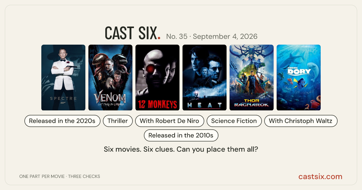 Cast Six No. 35: A Fish Out of Time: a Cast Six movie puzzle. Six movie posters in a row: Spectre, Venom: Let There Be Carnage, Twelve Monkeys, Heat, Thor: Ragnarok, Finding Dory. Six movies, six categories, three checks. Free to play at castsix.com.