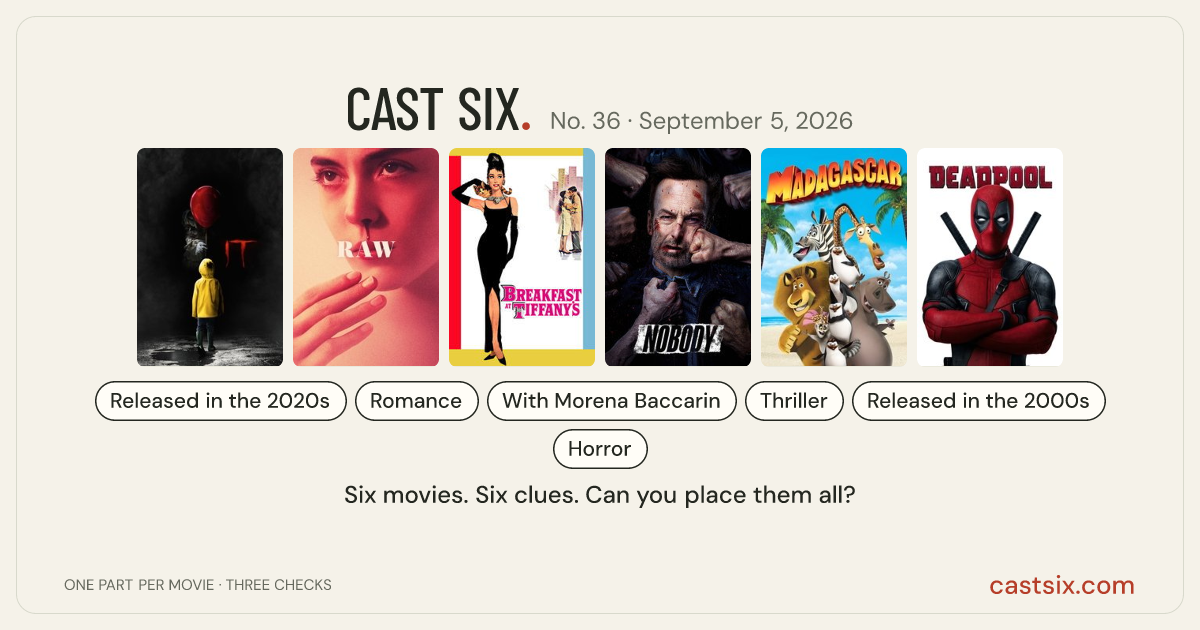Cast Six No. 36: Appetites Best Left Unfed: a Cast Six movie puzzle. Six movie posters in a row: It, Raw, Breakfast at Tiffany's, Nobody, Madagascar, Deadpool. Six movies, six categories, three checks. Free to play at castsix.com.