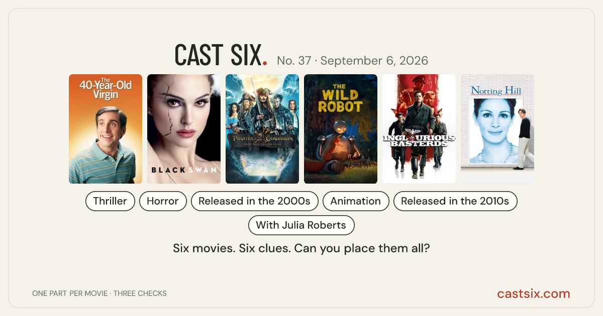 Cast Six No. 37: Ballet Shoes on Deck: a Cast Six movie puzzle. Six movie posters in a row: The 40 Year-Old Virgin, Black Swan, Pirates of the Caribbean: Dead Men Tell No Tales, The Wild Robot, Inglourious Basterds, Notting Hill. Six movies, six categories, three checks. Free to play at castsix.com.