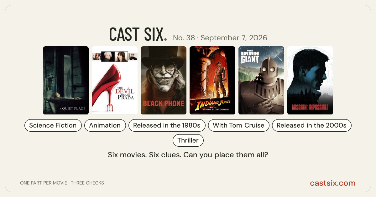 Cast Six No. 38: Shhh, the Boss Is Coming: a Cast Six movie puzzle. Six movie posters in a row: A Quiet Place, The Devil Wears Prada, The Black Phone, Indiana Jones and the Temple of Doom, The Iron Giant, Mission: Impossible. Six movies, six categories, three checks. Free to play at castsix.com.