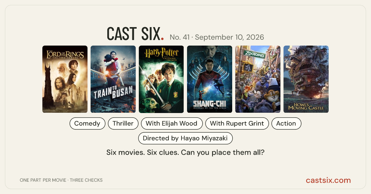 Cast Six No. 41: Next Stop: Sorcery: a Cast Six movie puzzle. Six movie posters in a row: The Lord of the Rings: The Two Towers, Train to Busan, Harry Potter and the Chamber of Secrets, Shang-Chi and the Legend of the Ten Rings, Zootopia, Howl's Moving Castle. Six movies, six categories, three checks. Free to play at castsix.com.