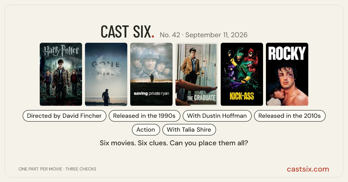 Cast Six No. 42: Punch Above Your Degree: a Cast Six movie puzzle. Six movie posters in a row: Harry Potter and the Deathly Hallows: Part 2, Gone Girl, Saving Private Ryan, The Graduate, Kick-Ass, Rocky. Six movies, six categories, three checks. Free to play at castsix.com.