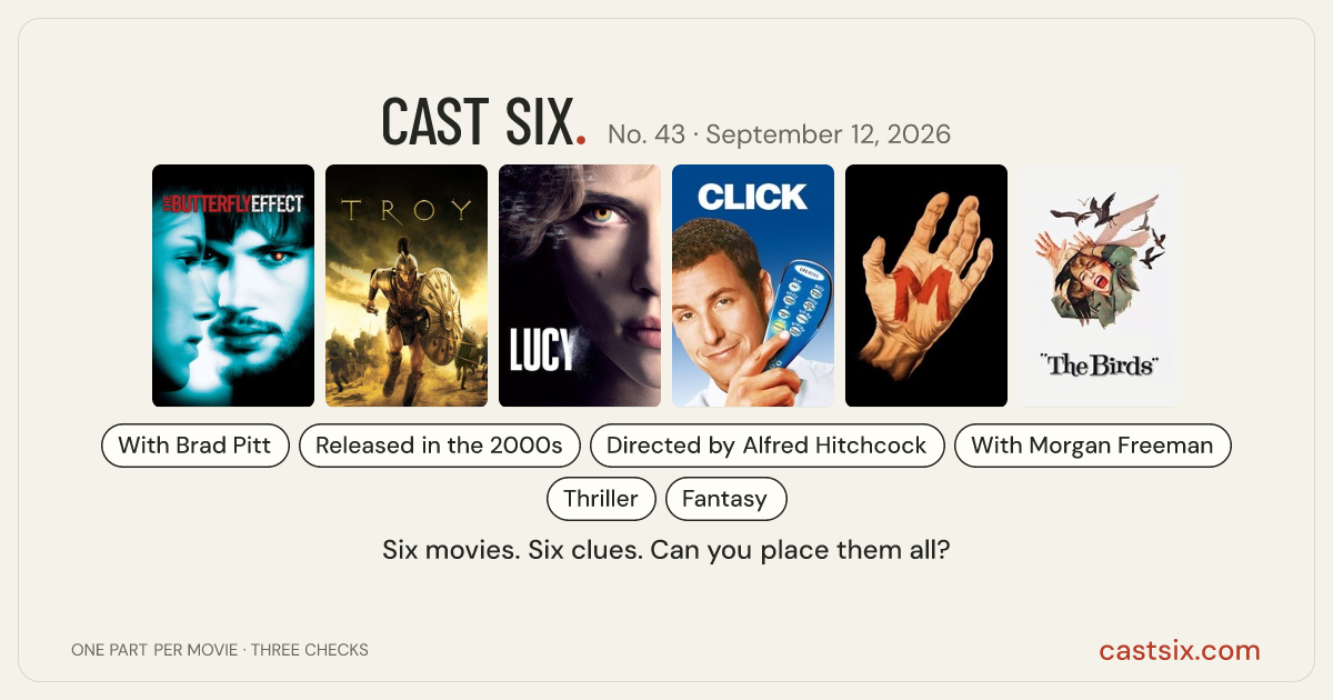 Cast Six No. 43: Rewind the Siege: a Cast Six movie puzzle. Six movie posters in a row: The Butterfly Effect, Troy, Lucy, Click, M, The Birds. Six movies, six categories, three checks. Free to play at castsix.com.