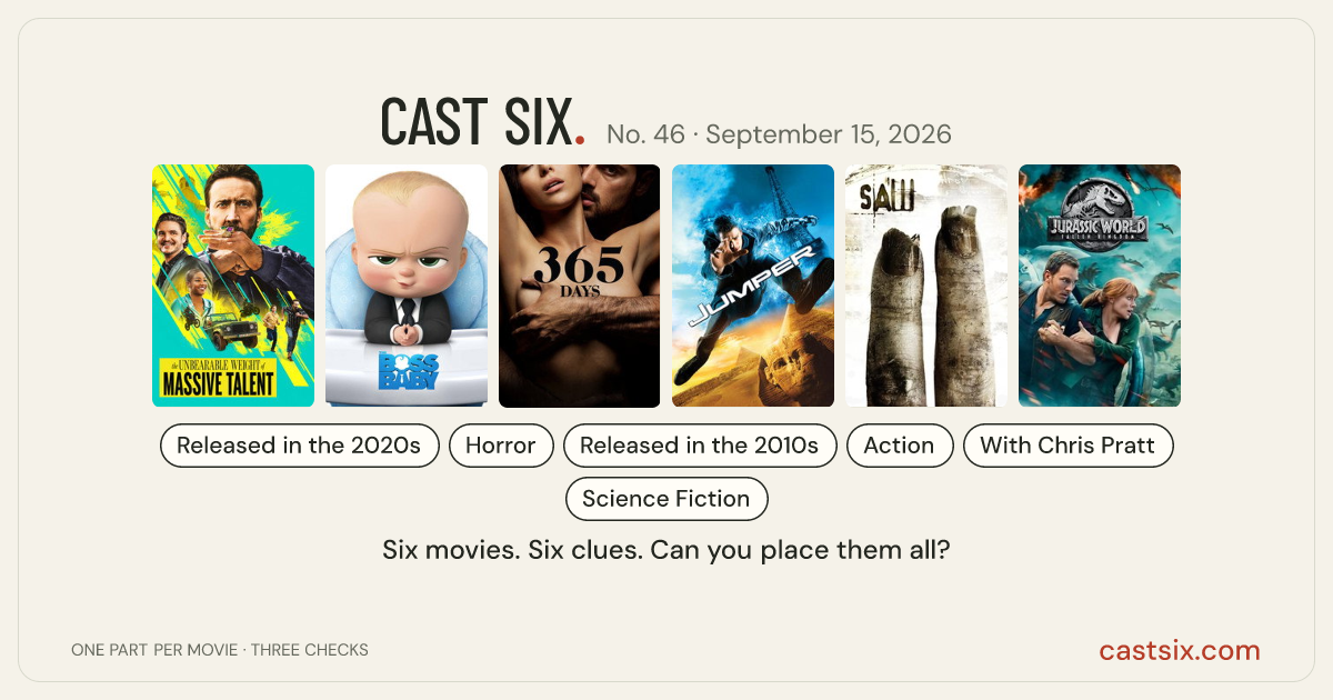 Cast Six No. 46: Diapers, Deathtraps, Dinosaurs: a Cast Six movie puzzle. Six movie posters in a row: The Unbearable Weight of Massive Talent, The Boss Baby, 365 Days, Jumper, Saw II, Jurassic World: Fallen Kingdom. Six movies, six categories, three checks. Free to play at castsix.com.