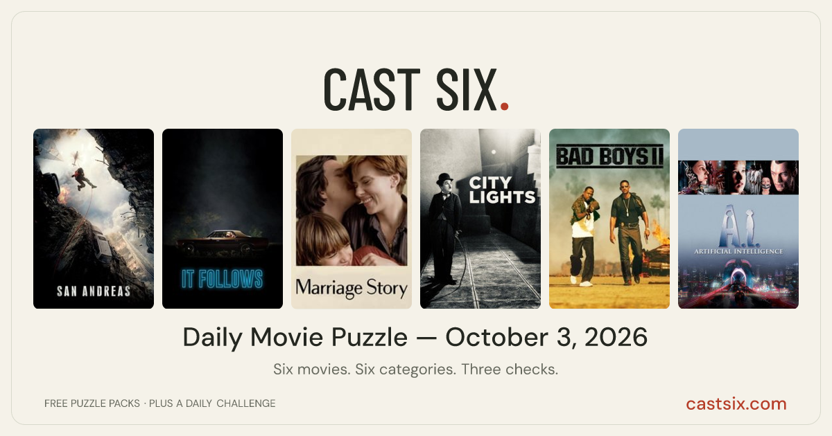 Cast Six No. 59: daily movie puzzle for October 3, 2026: a Cast Six movie puzzle. Six movie posters in a row: San Andreas, It Follows, Marriage Story, City Lights, Bad Boys II, A.I. Artificial Intelligence. Six movies, six categories, three checks. Free to play at castsix.com.