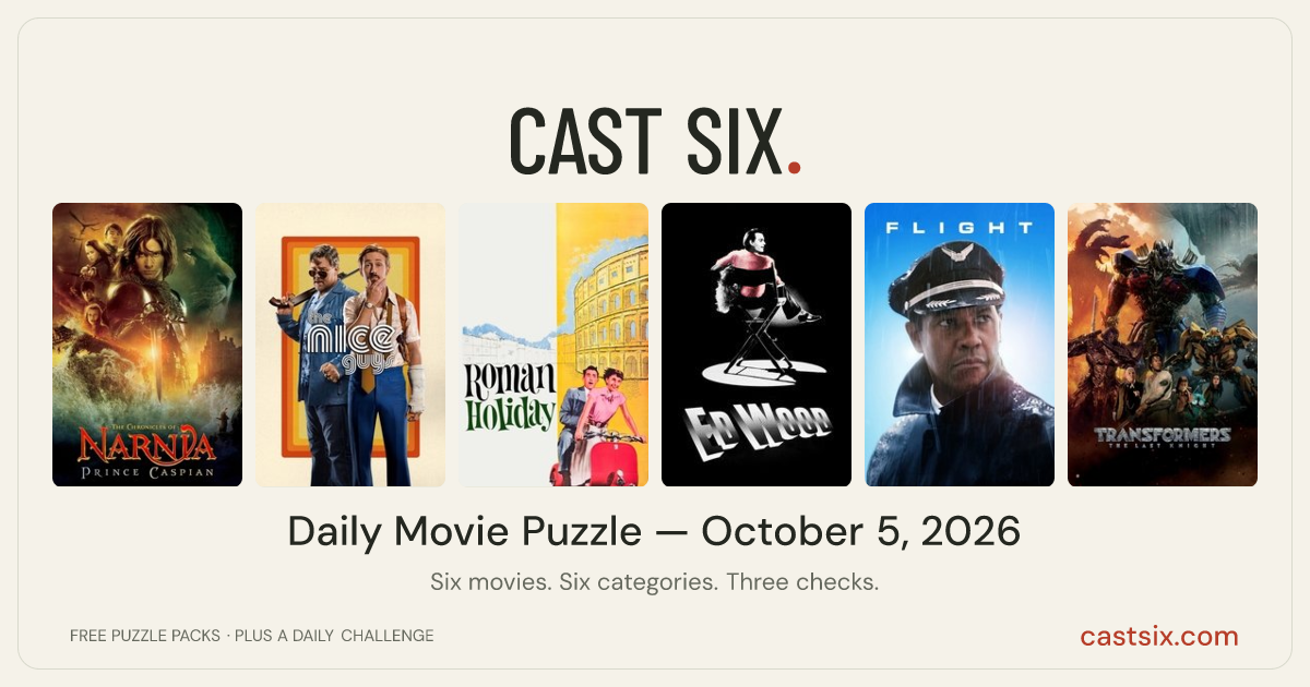 Cast Six No. 498: daily movie puzzle for October 5, 2026: a Cast Six movie puzzle. Six movie posters in a row: The Chronicles of Narnia: Prince Caspian, The Nice Guys, Roman Holiday, Ed Wood, Flight, Transformers: The Last Knight. Six movies, six categories, three checks. Free to play at castsix.com.