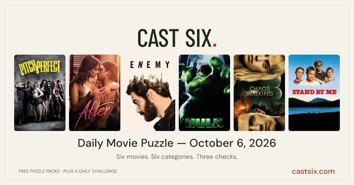 Cast Six No. 565: daily movie puzzle for October 6, 2026: a Cast Six movie puzzle. Six movie posters in a row: Pitch Perfect, After, Enemy, Hulk, Chaos Walking, Stand by Me. Six movies, six categories, three checks. Free to play at castsix.com.