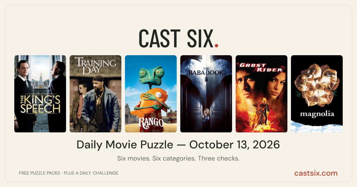 Cast Six No. 601: daily movie puzzle for October 13, 2026: a Cast Six movie puzzle. Six movie posters in a row: The King's Speech, Training Day, Rango, The Babadook, Ghost Rider, Magnolia. Six movies, six categories, three checks. Free to play at castsix.com.