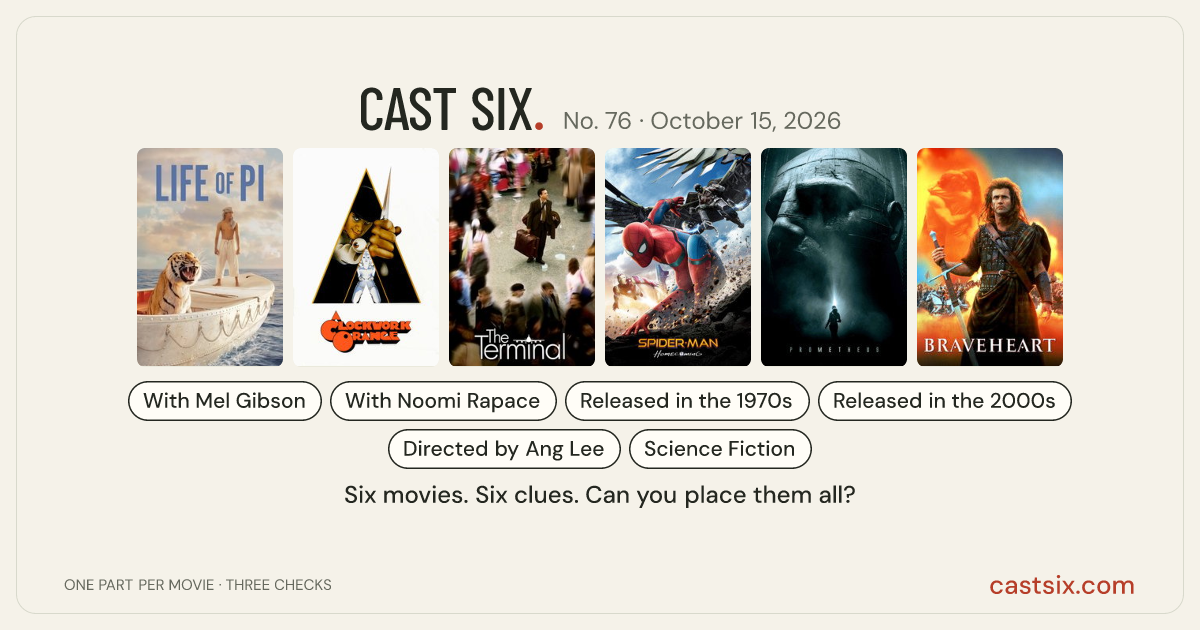 Cast Six No. 76: daily movie puzzle for October 15, 2026: a Cast Six movie puzzle. Six movie posters in a row: Life of Pi, A Clockwork Orange, The Terminal, Spider-Man: Homecoming, Prometheus, Braveheart. Six movies, six categories, three checks. Free to play at castsix.com.