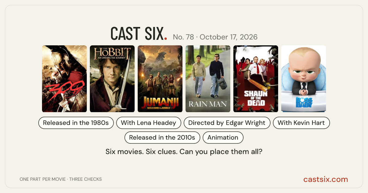 Cast Six No. 78: daily movie puzzle for October 17, 2026: a Cast Six movie puzzle. Six movie posters in a row: 300, The Hobbit: An Unexpected Journey, Jumanji: Welcome to the Jungle, Rain Man, Shaun of the Dead, The Boss Baby. Six movies, six categories, three checks. Free to play at castsix.com.