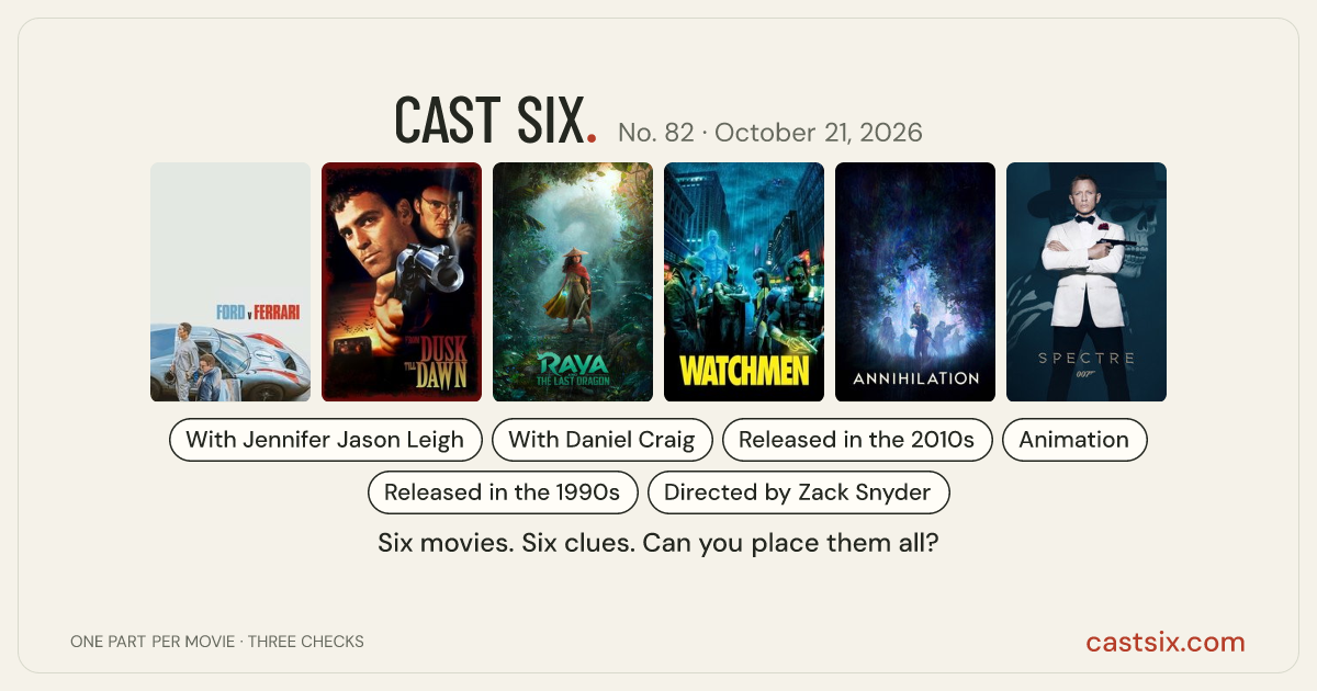 Cast Six No. 82: daily movie puzzle for October 21, 2026: a Cast Six movie puzzle. Six movie posters in a row: Ford v Ferrari, From Dusk Till Dawn, Raya and the Last Dragon, Watchmen, Annihilation, Spectre. Six movies, six categories, three checks. Free to play at castsix.com.