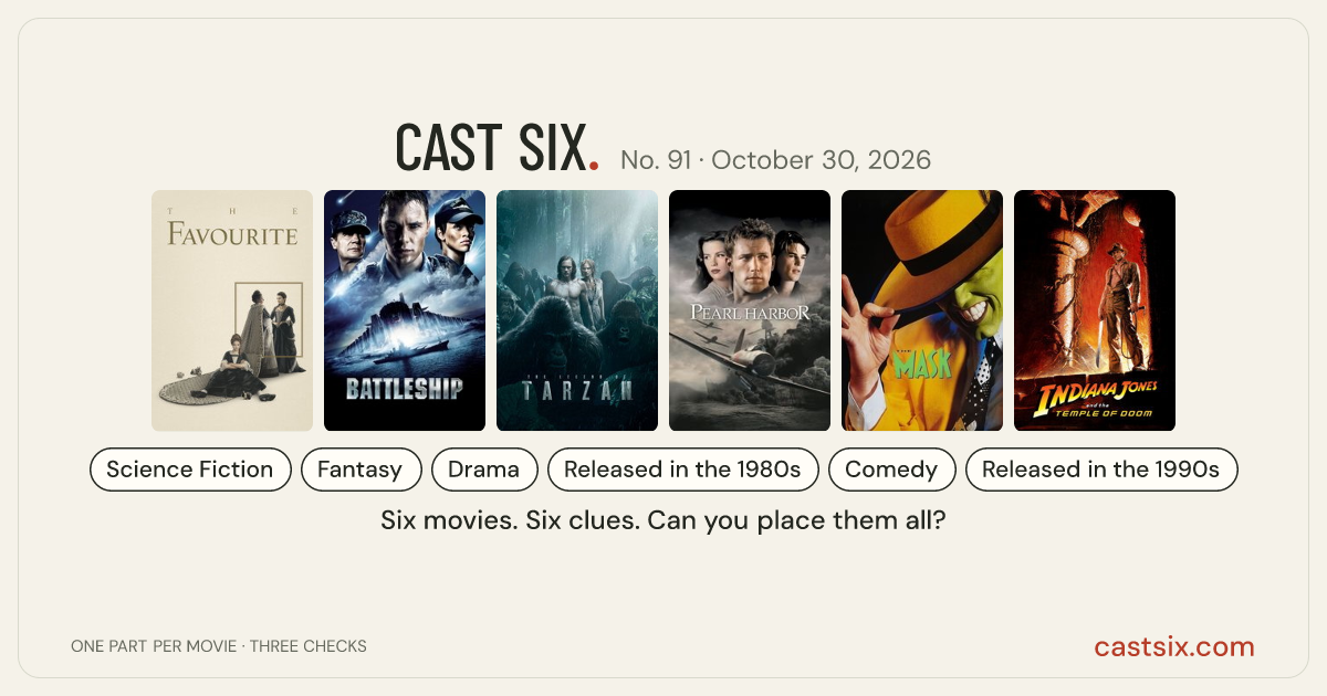 Cast Six No. 91: Strange Companions: a Cast Six movie puzzle. Six movie posters in a row: The Favourite, Battleship, The Legend of Tarzan, Pearl Harbor, The Mask, Indiana Jones and the Temple of Doom. Six movies, six categories, three checks. Free to play at castsix.com.