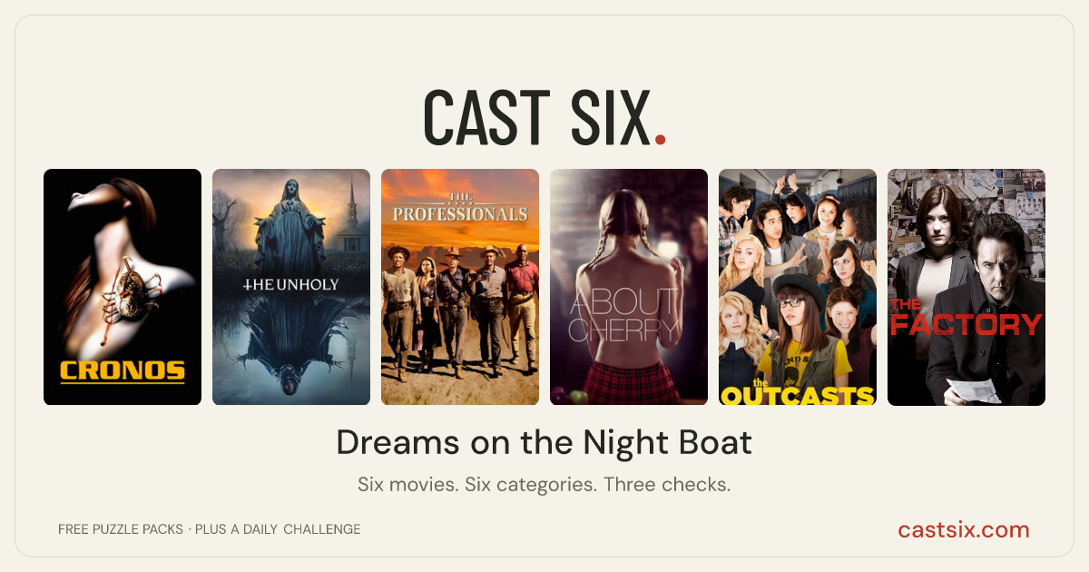 Dreams on the Night Boat: a Cast Six movie puzzle. Six movie posters in a row: Cronos, The Unholy, The Professionals, About Cherry, The Outcasts, The Factory. Six movies, six categories, three checks. Free to play at castsix.com.