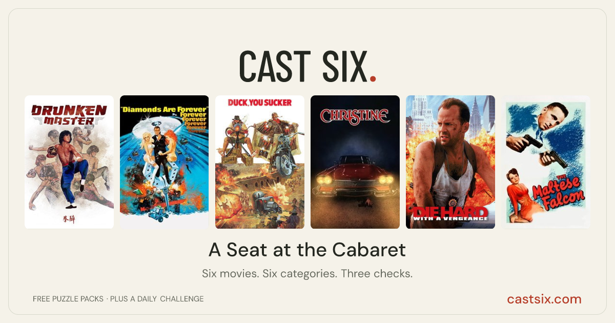 A Seat at the Cabaret: a Cast Six movie puzzle. Six movie posters in a row: Drunken Master, Diamonds Are Forever, Duck, You Sucker, Christine, Die Hard: With a Vengeance, The Maltese Falcon. Six movies, six categories, three checks. Free to play at castsix.com.