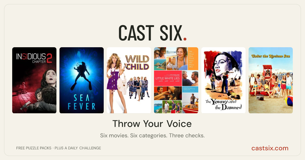 Throw Your Voice: a Cast Six movie puzzle. Six movie posters in a row: Insidious: Chapter 2, Sea Fever, Wild Child, Little White Lies, The Young and the Damned, Under the Riccione Sun. Six movies, six categories, three checks. Free to play at castsix.com.