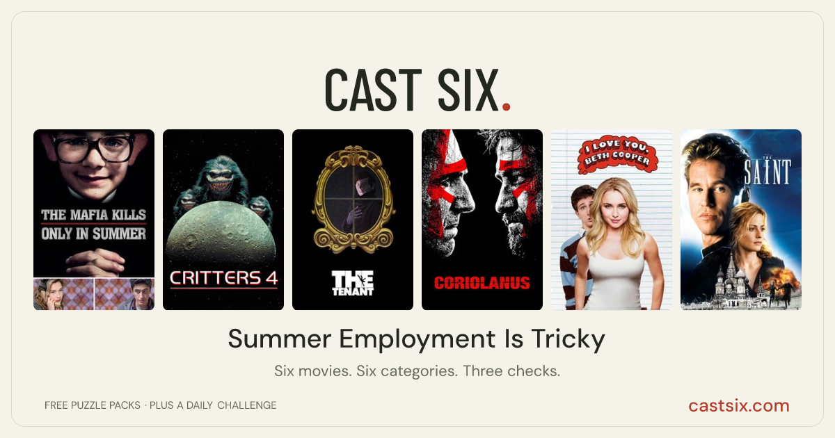 Summer Employment Is Tricky: a Cast Six movie puzzle. Six movie posters in a row: The Mafia Kills Only in Summer, Critters 4, The Tenant, Coriolanus, I Love You, Beth Cooper, The Saint. Six movies, six categories, three checks. Free to play at castsix.com.