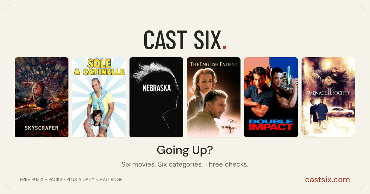 Going Up?: a Cast Six movie puzzle. Six movie posters in a row: Skyscraper, Sun in Buckets, Nebraska, The English Patient, Double Impact, Menace II Society. Six movies, six categories, three checks. Free to play at castsix.com.