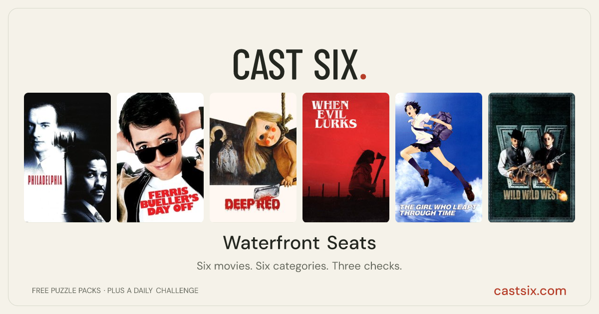 Waterfront Seats: a Cast Six movie puzzle. Six movie posters in a row: Philadelphia, Ferris Bueller's Day Off, Deep Red, When Evil Lurks, The Girl Who Leapt Through Time, Wild Wild West. Six movies, six categories, three checks. Free to play at castsix.com.