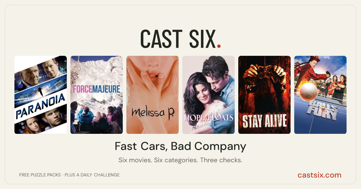 Fast Cars, Bad Company: a Cast Six movie puzzle. Six movie posters in a row: Paranoia, Force Majeure, Melissa P., Hope Floats, Stay Alive, Balls of Fury. Six movies, six categories, three checks. Free to play at castsix.com.