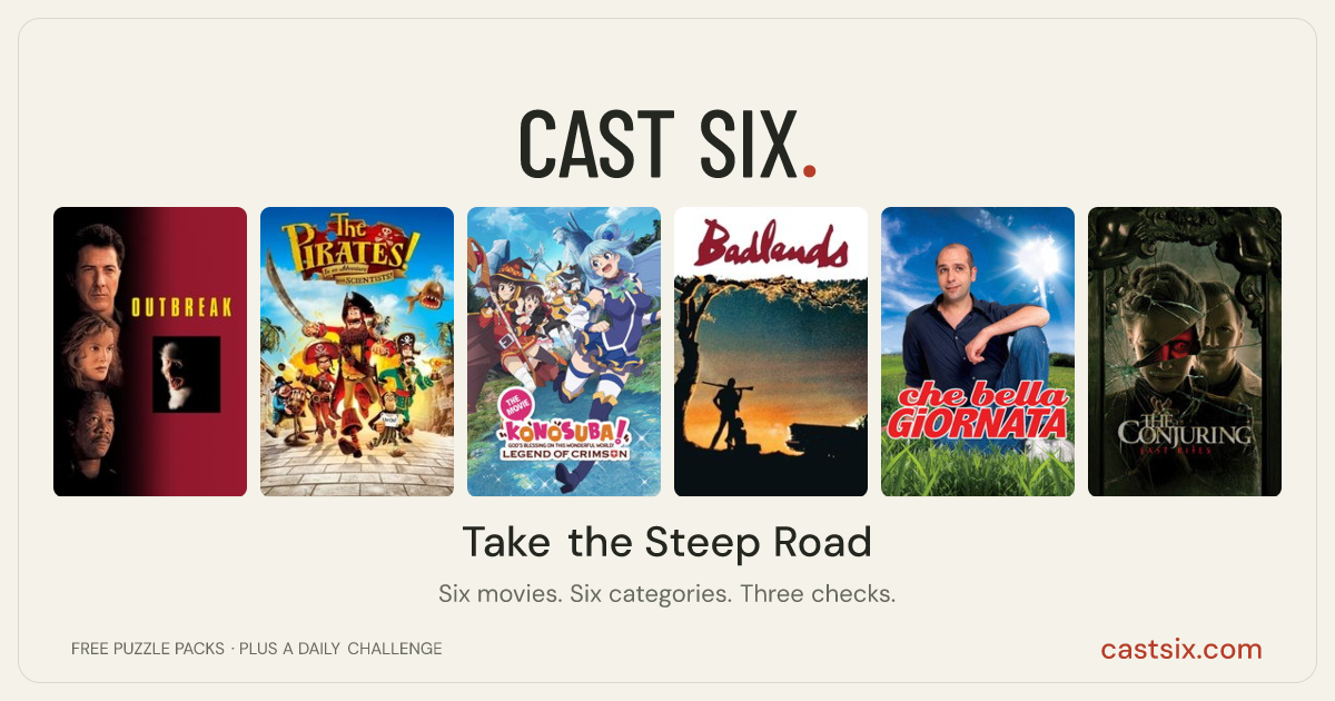 Take the Steep Road: a Cast Six movie puzzle. Six movie posters in a row: Outbreak, The Pirates! In an Adventure with Scientists!, KONOSUBA – God's blessing on this wonderful world! Legend of Crimson, Badlands, What a Beautiful Day, The Conjuring: Last Rites. Six movies, six categories, three checks. Free to play at castsix.com.