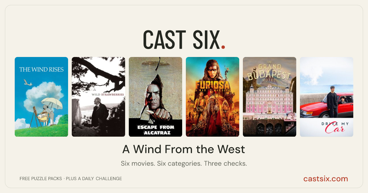 A Wind From the West: a Cast Six movie puzzle. Six movie posters in a row: The Wind Rises, Wild Strawberries, Escape from Alcatraz, Furiosa: A Mad Max Saga, The Grand Budapest Hotel, Drive My Car. Six movies, six categories, three checks. Free to play at castsix.com.