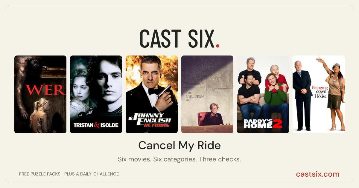 Cancel My Ride: a Cast Six movie puzzle. Six movie posters in a row: Wer, Tristan & Isolde, Johnny English Reborn, The Children Act, Daddy's Home 2, Bringing Down the House. Six movies, six categories, three checks. Free to play at castsix.com.
