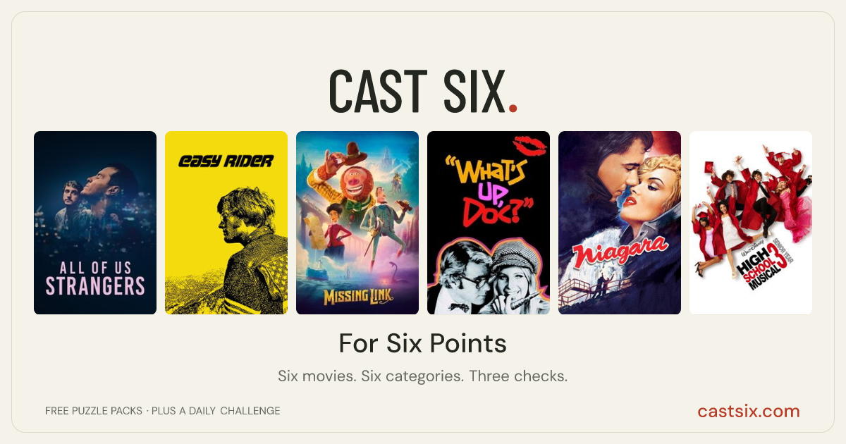 For Six Points: a Cast Six movie puzzle. Six movie posters in a row: All of Us Strangers, Easy Rider, Missing Link, What's Up, Doc?, Niagara, High School Musical 3: Senior Year. Six movies, six categories, three checks. Free to play at castsix.com.