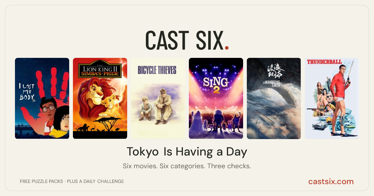Tokyo Is Having a Day: a Cast Six movie puzzle. Six movie posters in a row: I Lost My Body, The Lion King II: Simba's Pride, Bicycle Thieves, Sing 2, The Wandering Earth, Thunderball. Six movies, six categories, three checks. Free to play at castsix.com.