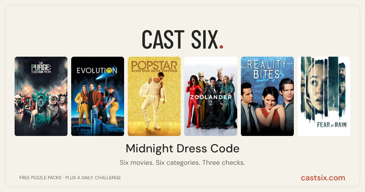 Midnight Dress Code: a Cast Six movie puzzle. Six movie posters in a row: The Purge: Election Year, Evolution, Popstar: Never Stop Never Stopping, Zoolander 2, Reality Bites, Fear of Rain. Six movies, six categories, three checks. Free to play at castsix.com.