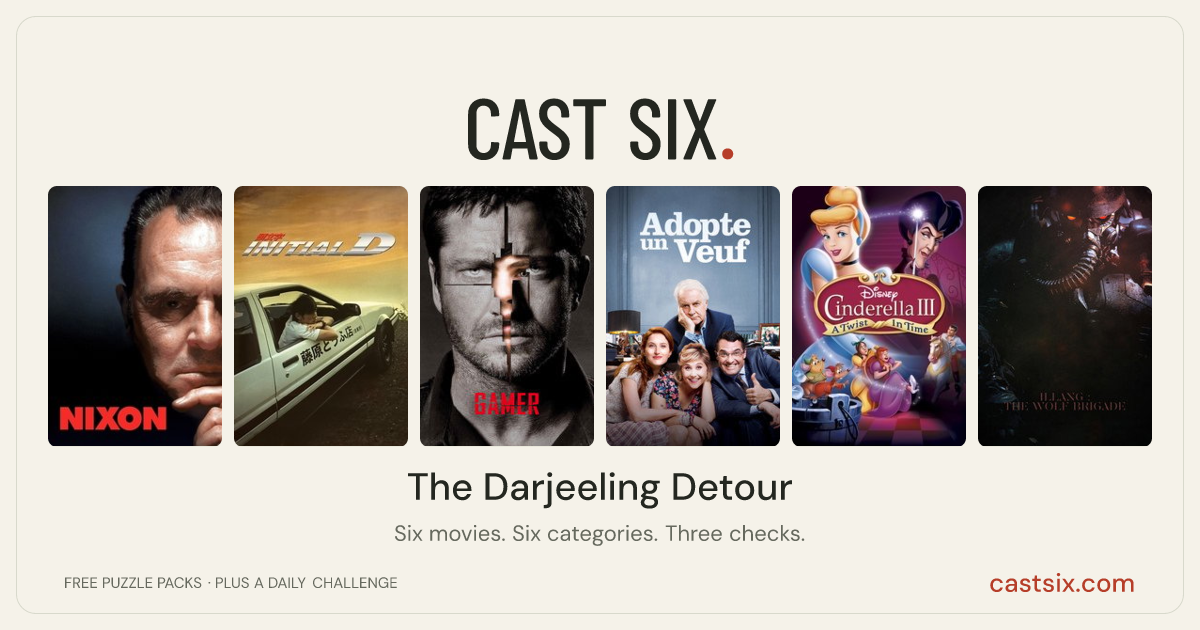 The Darjeeling Detour: a Cast Six movie puzzle. Six movie posters in a row: Nixon, Initial D, Gamer, Roommates Wanted, Cinderella III: A Twist in Time, Illang: The Wolf Brigade. Six movies, six categories, three checks. Free to play at castsix.com.