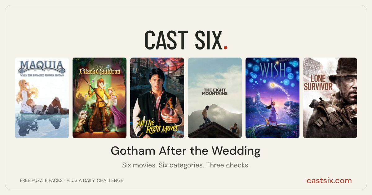 Gotham After the Wedding: a Cast Six movie puzzle. Six movie posters in a row: Maquia: When the Promised Flower Blooms, The Black Cauldron, All the Right Moves, The Eight Mountains, Wish, Lone Survivor. Six movies, six categories, three checks. Free to play at castsix.com.