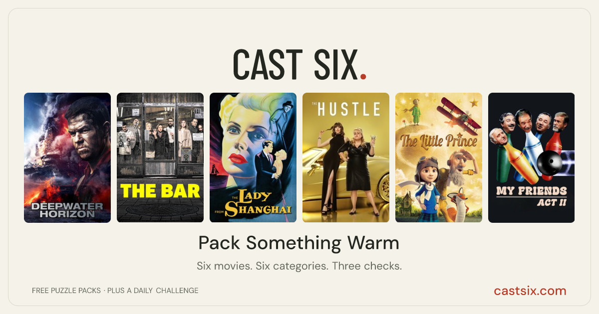 Pack Something Warm: a Cast Six movie puzzle. Six movie posters in a row: Deepwater Horizon, The Bar, The Lady from Shanghai, The Hustle, The Little Prince, My Friends Act II. Six movies, six categories, three checks. Free to play at castsix.com.