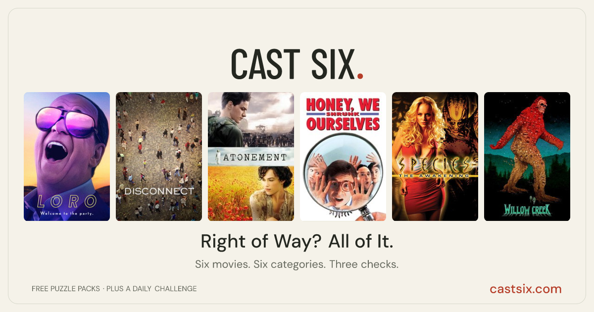Right of Way? All of It.: a Cast Six movie puzzle. Six movie posters in a row: Loro 1, Disconnect, Atonement, Honey, We Shrunk Ourselves, Species: The Awakening, Willow Creek. Six movies, six categories, three checks. Free to play at castsix.com.