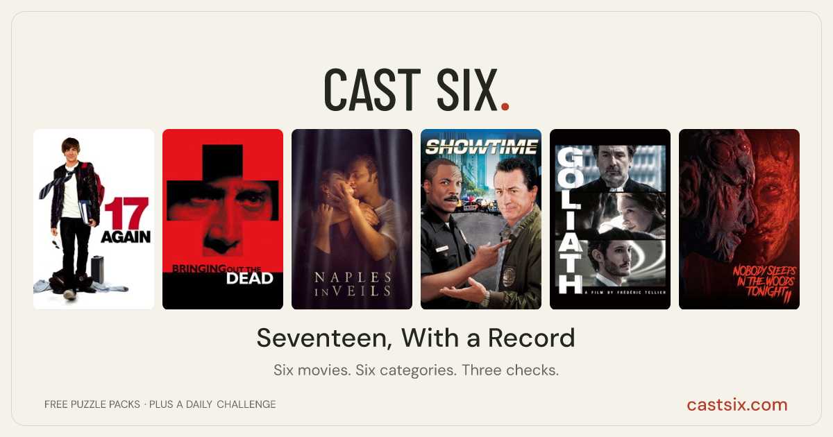 Seventeen, With a Record: a Cast Six movie puzzle. Six movie posters in a row: 17 Again, Bringing Out the Dead, Naples in Veils, Showtime, Goliath, Nobody Sleeps in the Woods Tonight 2. Six movies, six categories, three checks. Free to play at castsix.com.