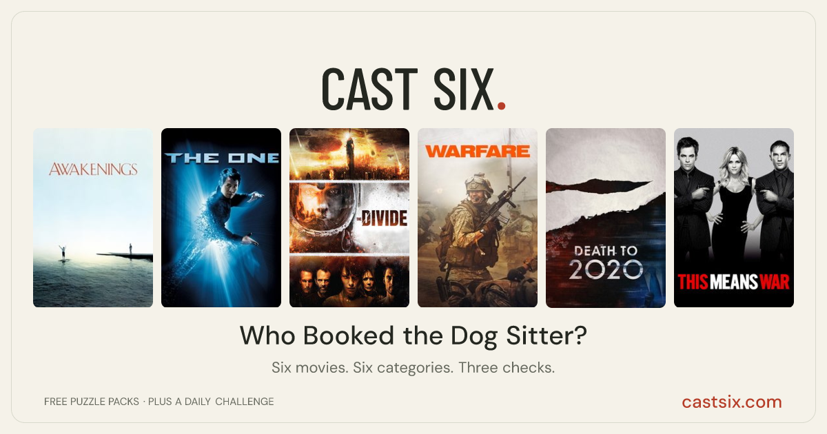 Who Booked the Dog Sitter?: a Cast Six movie puzzle. Six movie posters in a row: Awakenings, The One, The Divide, Warfare, Death to 2020, This Means War. Six movies, six categories, three checks. Free to play at castsix.com.