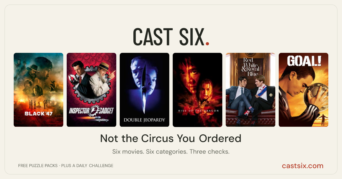 Not the Circus You Ordered: a Cast Six movie puzzle. Six movie posters in a row: Black '47, Inspector Gadget, Double Jeopardy, Kiss of the Dragon, Red, White & Royal Blue, Goal!. Six movies, six categories, three checks. Free to play at castsix.com.
